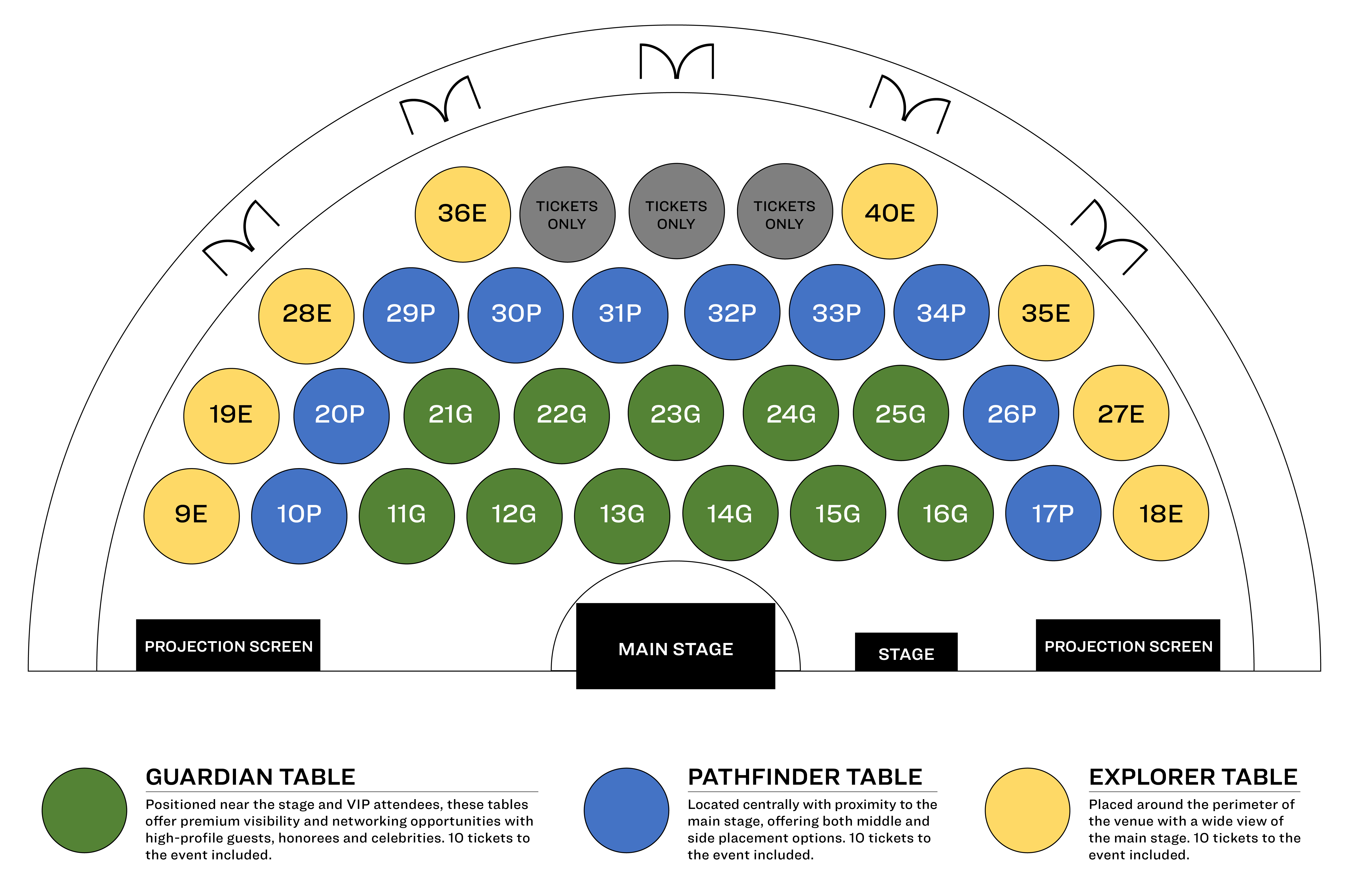 Seating Chart